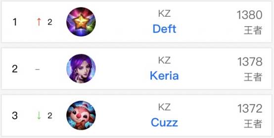 哈曼：麦克托米奈和赖斯很像，他可能会重返英超